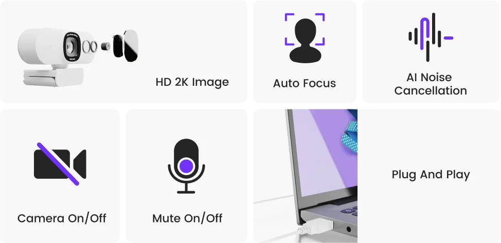 Nearity CC100 Autofocus Conference Webcam รูปที่ 2