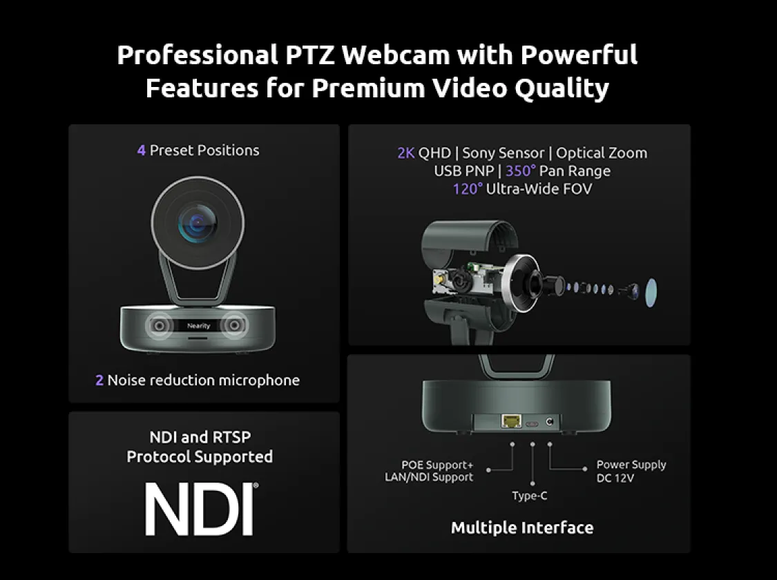 Nearity Conference Camera 本体 NEARITY V520D 4K Dual-lens Conference Camera