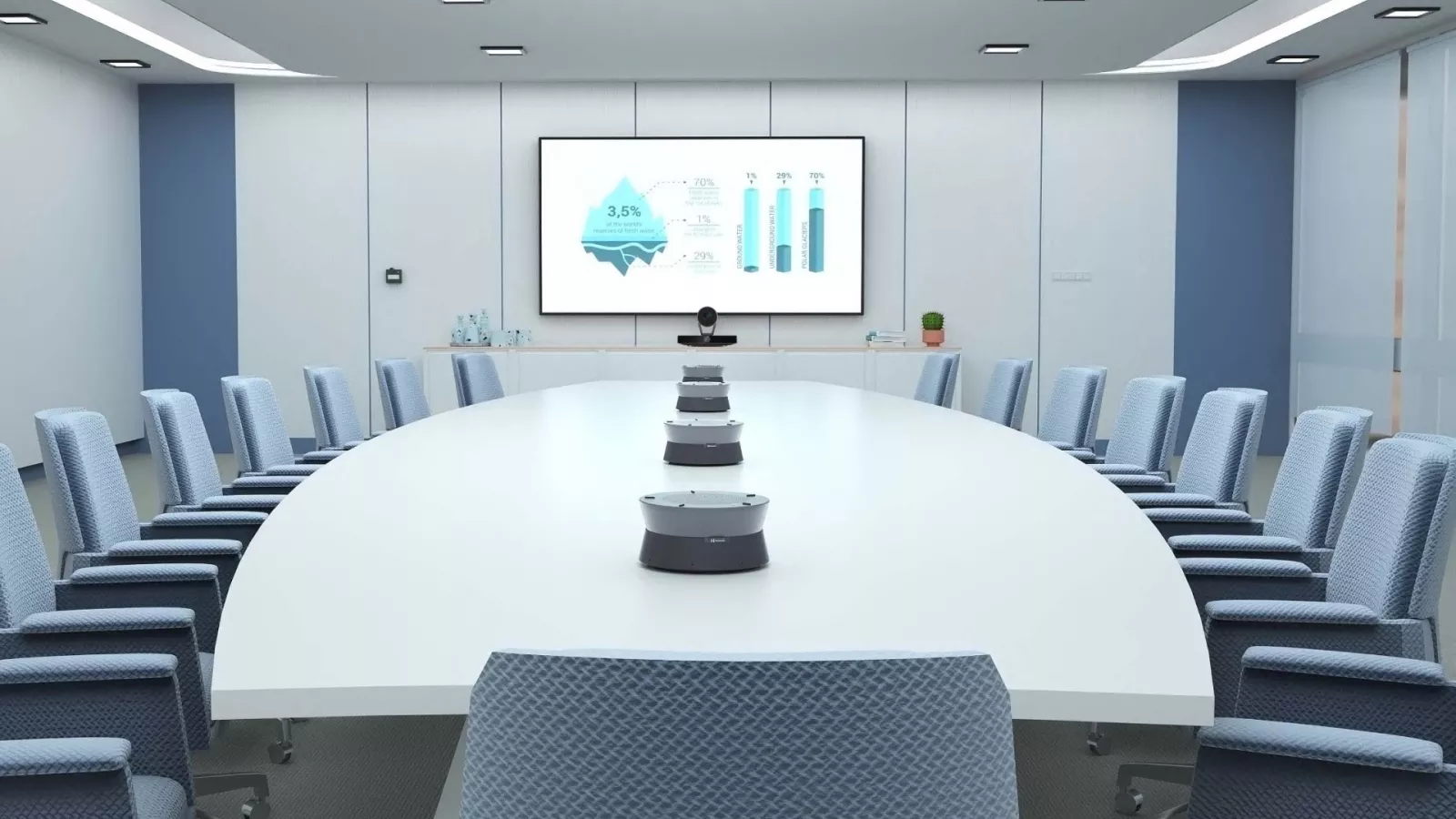 NEARITY Large Meeting Room Solution, A20 Speakerphone, Daisy Chain