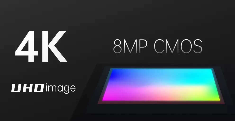 4K UHD с эффектом погружения с КМОП-матрицей Sony