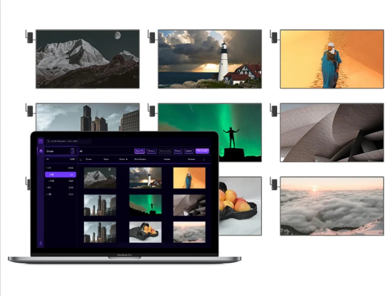 Easily Manage Content on Screens