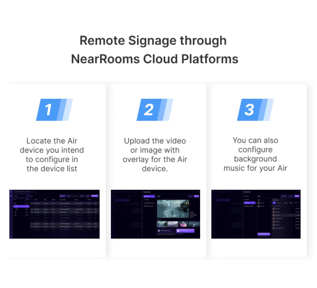Signage via NearRooms Cloud