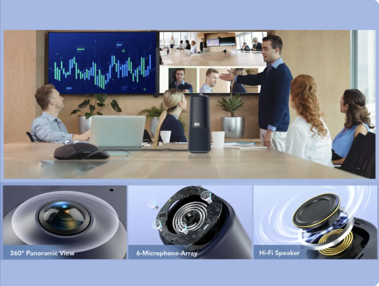 Most Immersive Meeting Experience with Panoramic Camera