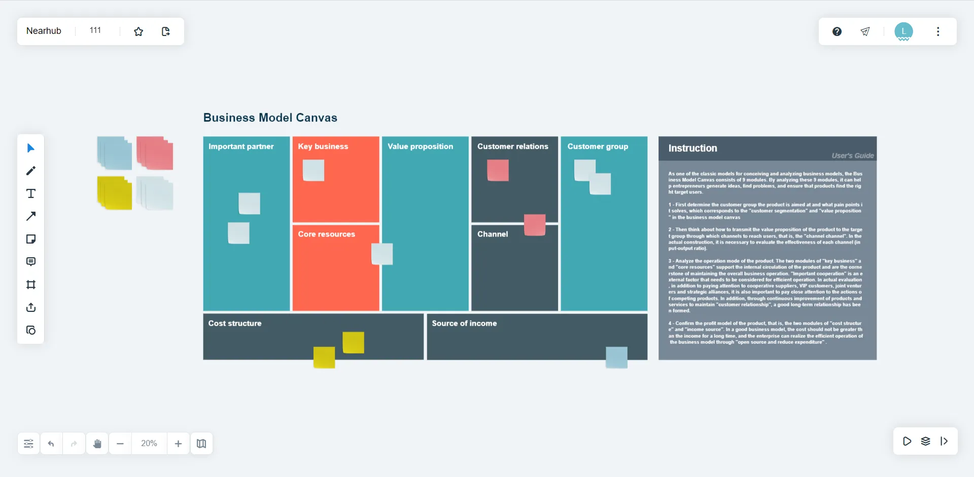 Process Flowchart