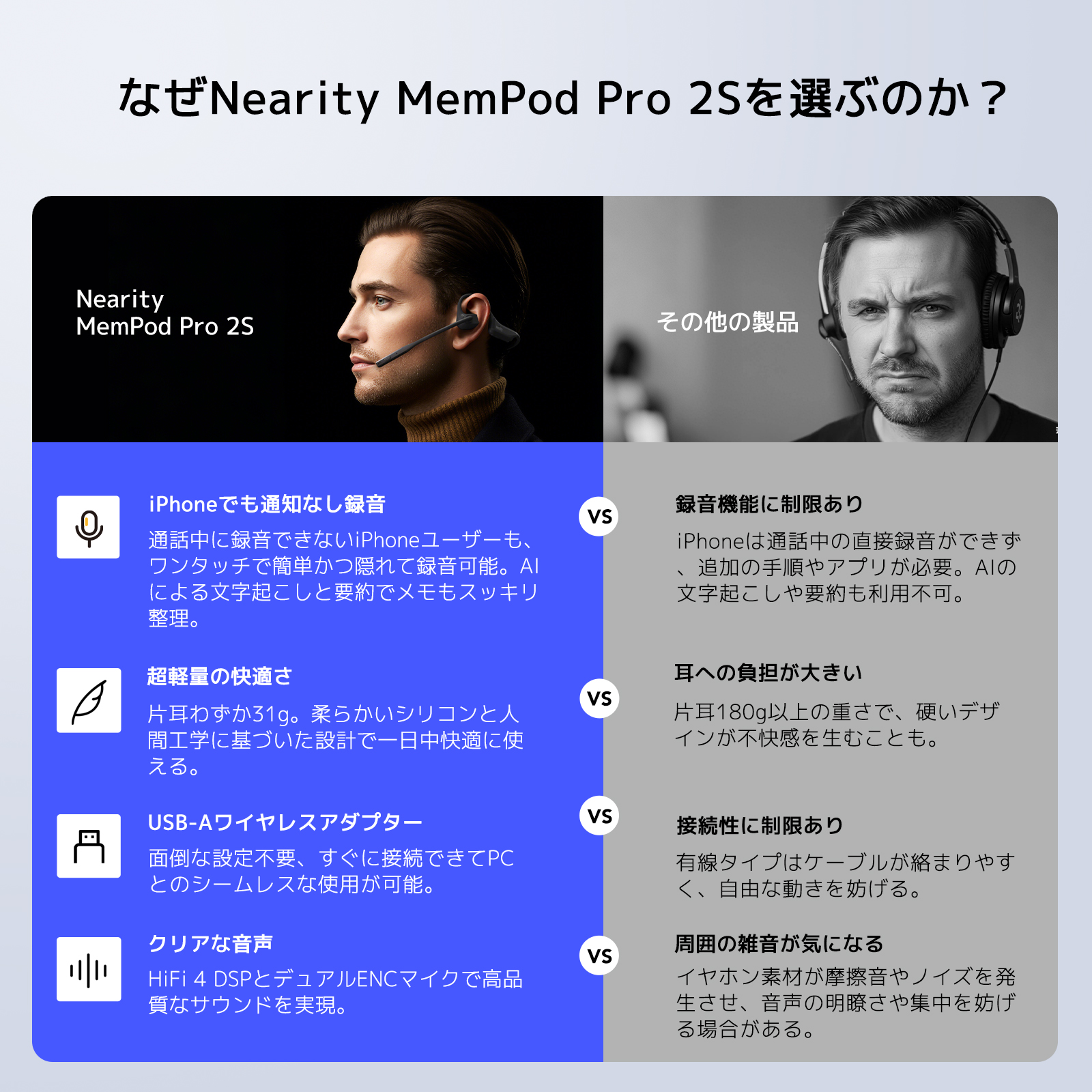 GPT搭載ワイヤレス文字起こしオープンイヤーイヤホン｜Nearity MemPod