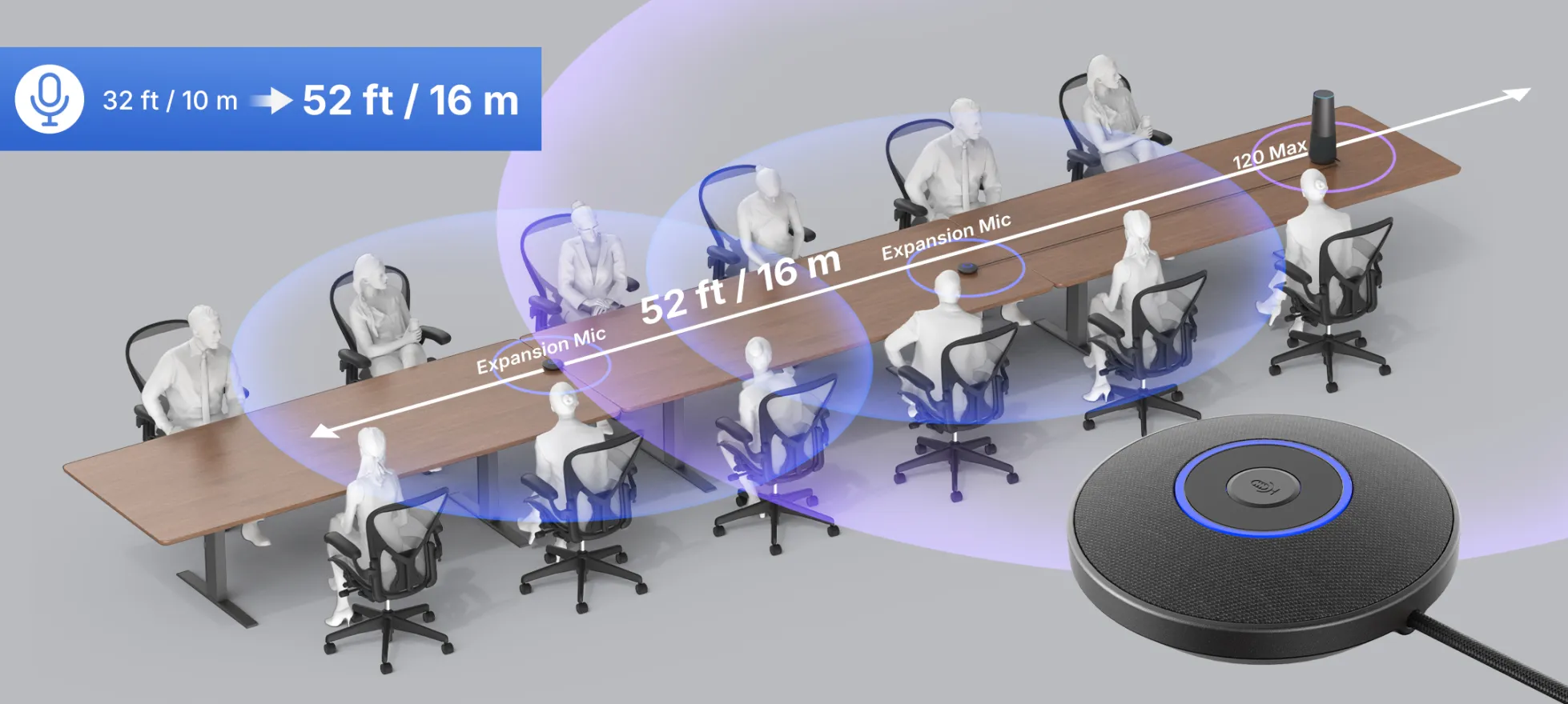 Nearity 120 Max best conference camera for engineering & construction