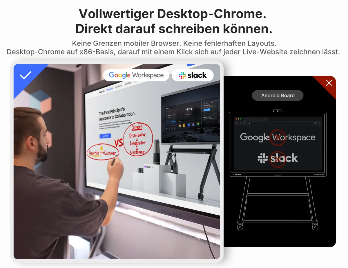 Nearhub Board Max collaborative interactive smart whiteboard for zoom meetings