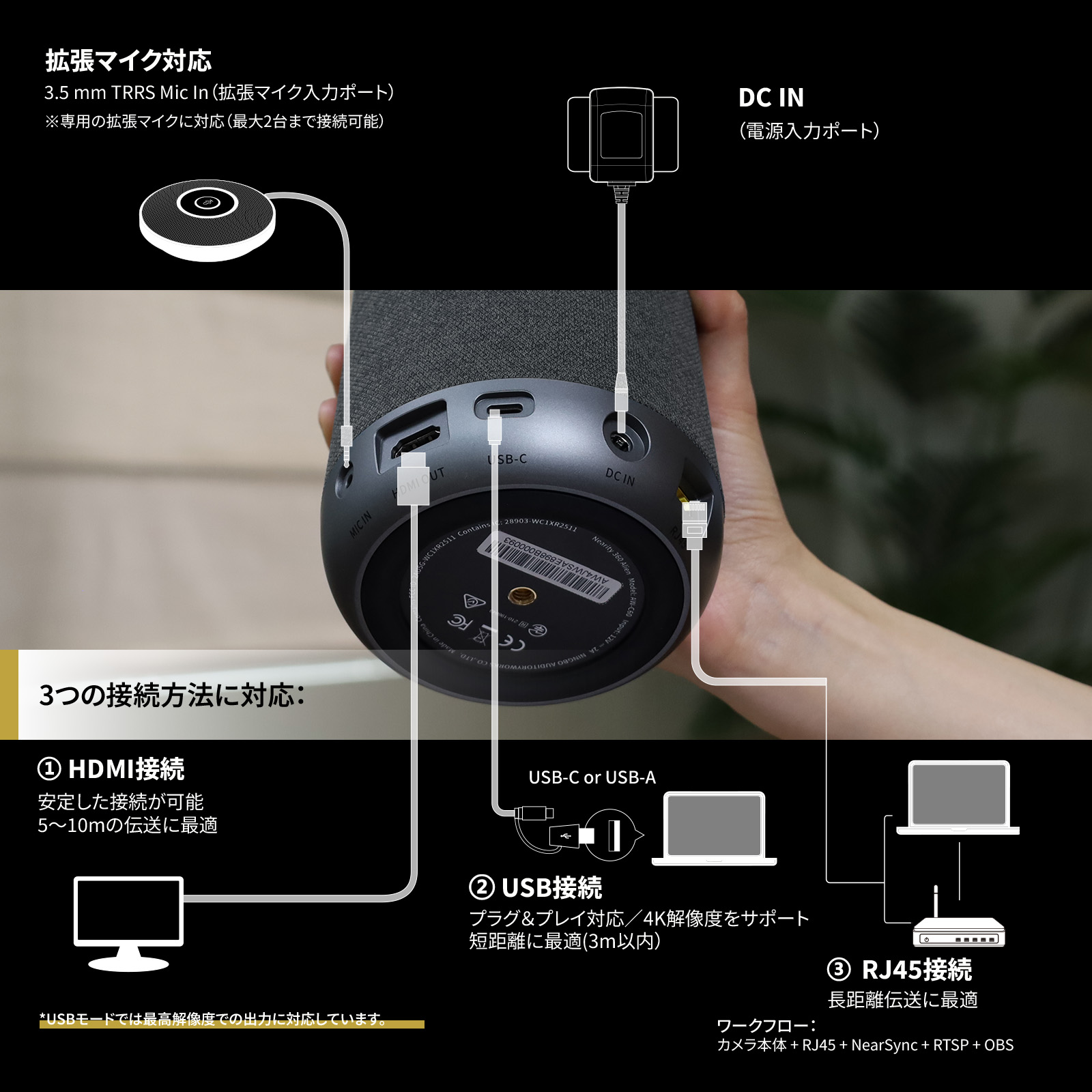 Nearity 360 Alien：真の4K画質を実現する360度会議用カメラ。AI搭載