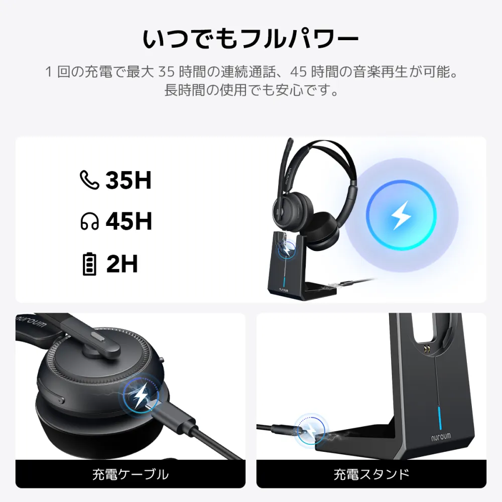 Nearity EP320ワイヤレスヘッドセット