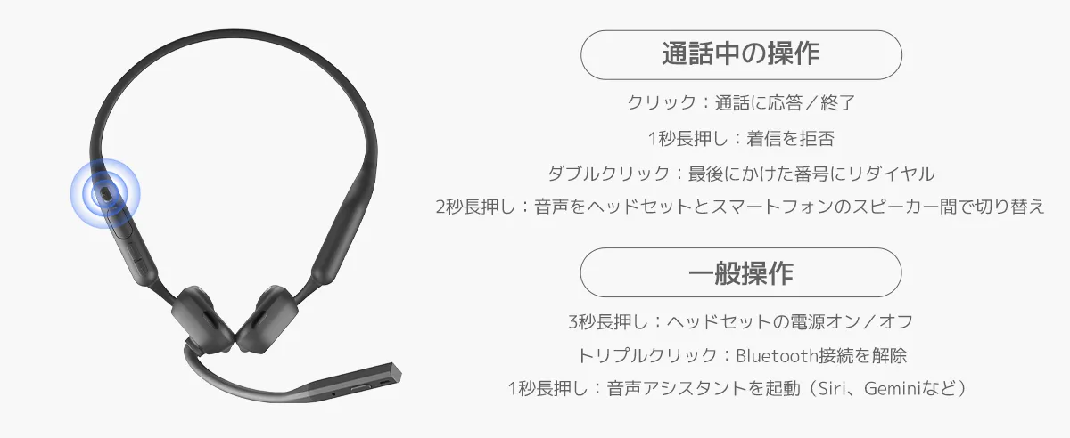 電源ボタン