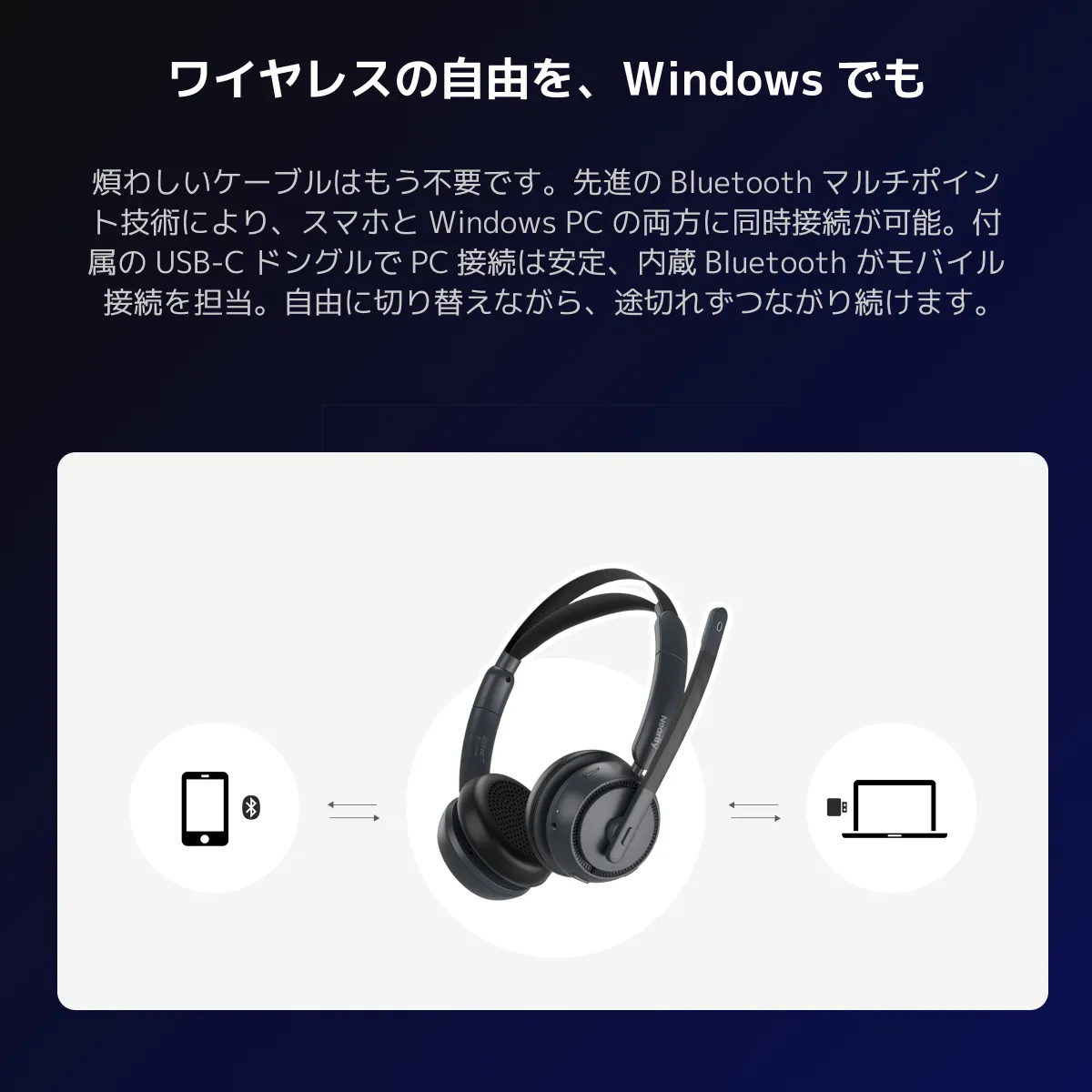 Nearity EP320ワイヤレスヘッドセット