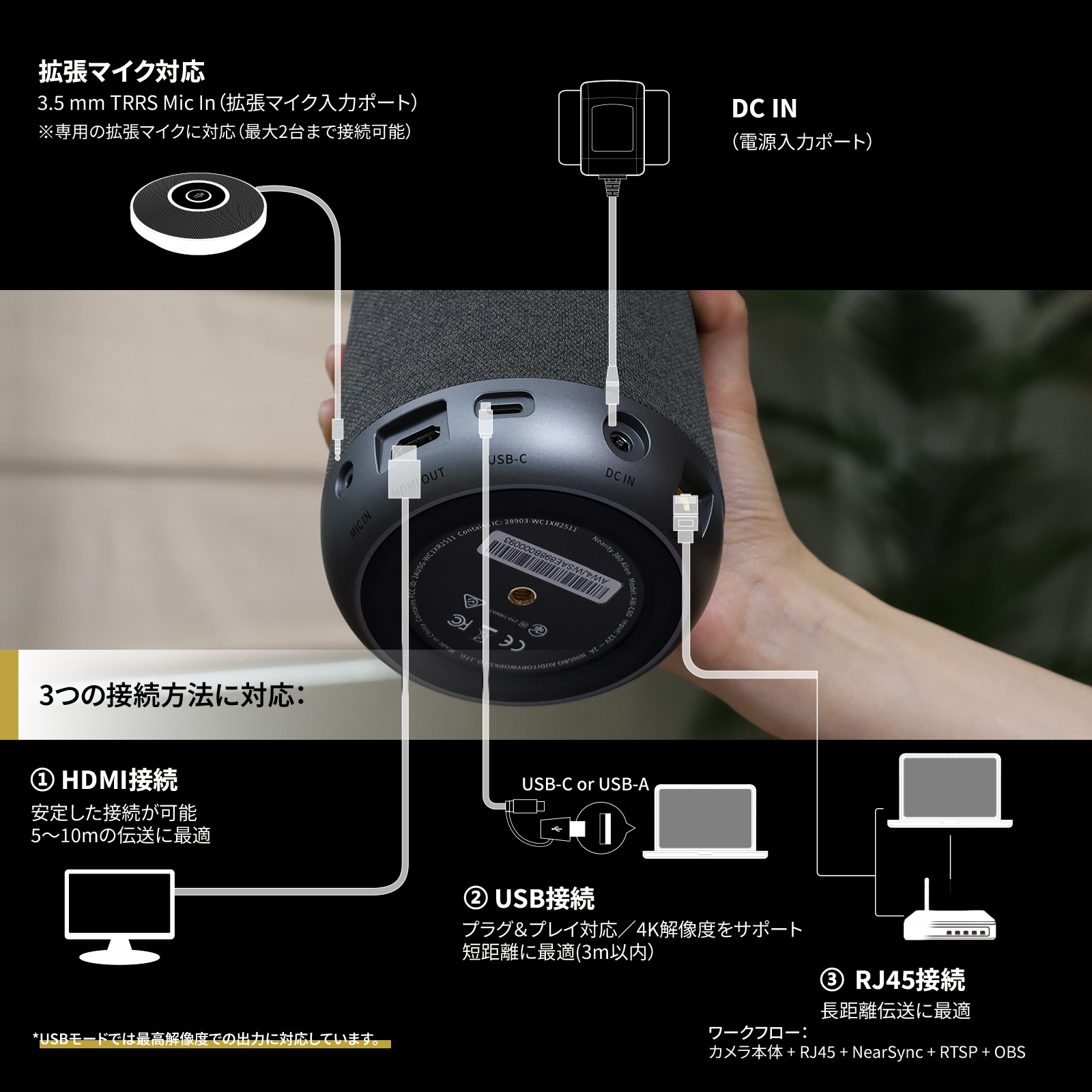 Nearity 360 Alien：真の4K画質を実現する360度会議用カメラ。AI搭載