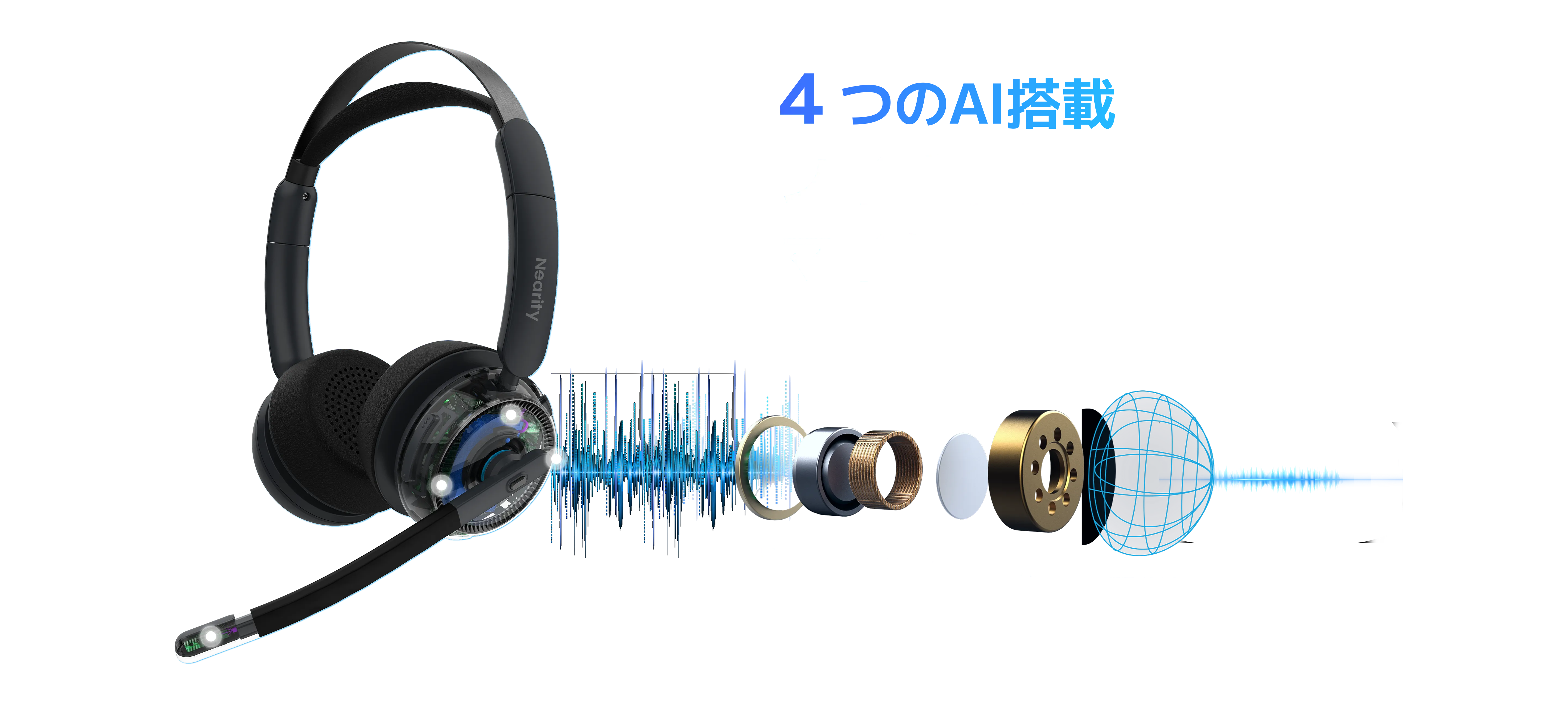 Nearity EP320ワイヤレスヘッドセット
