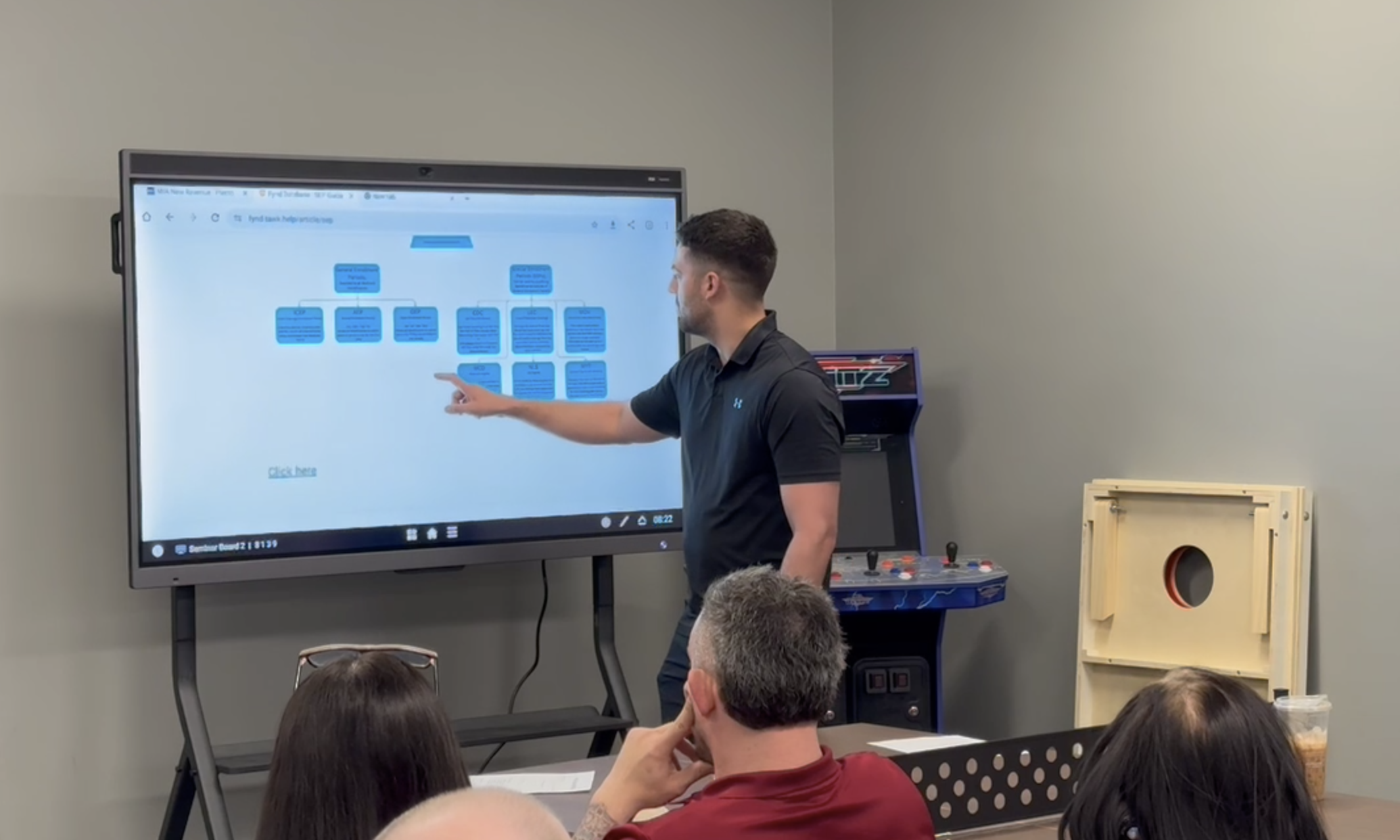 the insurance staff is displaying frame diagram