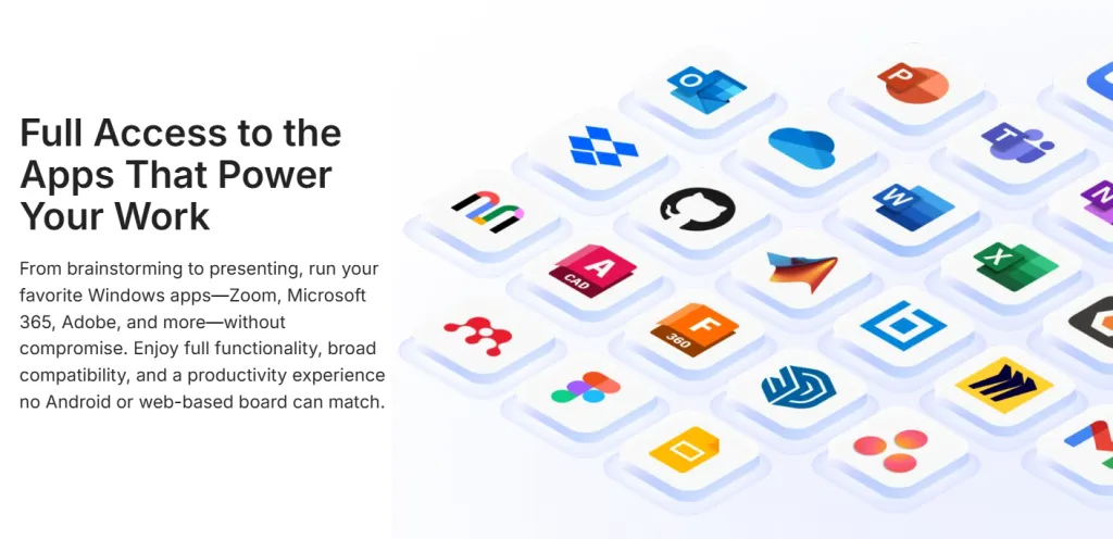 The camera, mics, speakers, and touch display are all one device