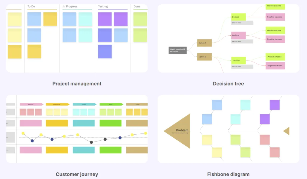 The Future of Interactive Whiteboards: Vibe Smart Board and Beyond