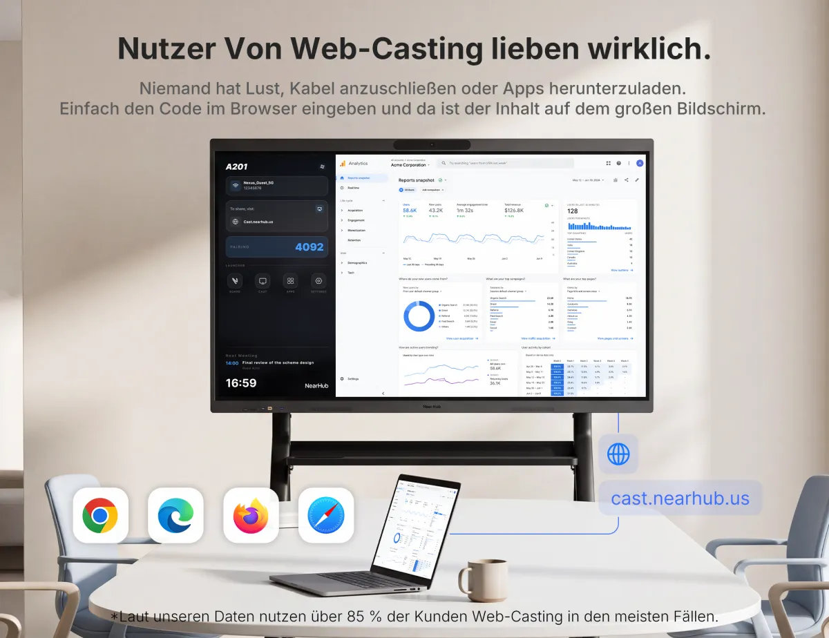 Nearhub Board Max collaborative interactive smart whiteboard for zoom meetings