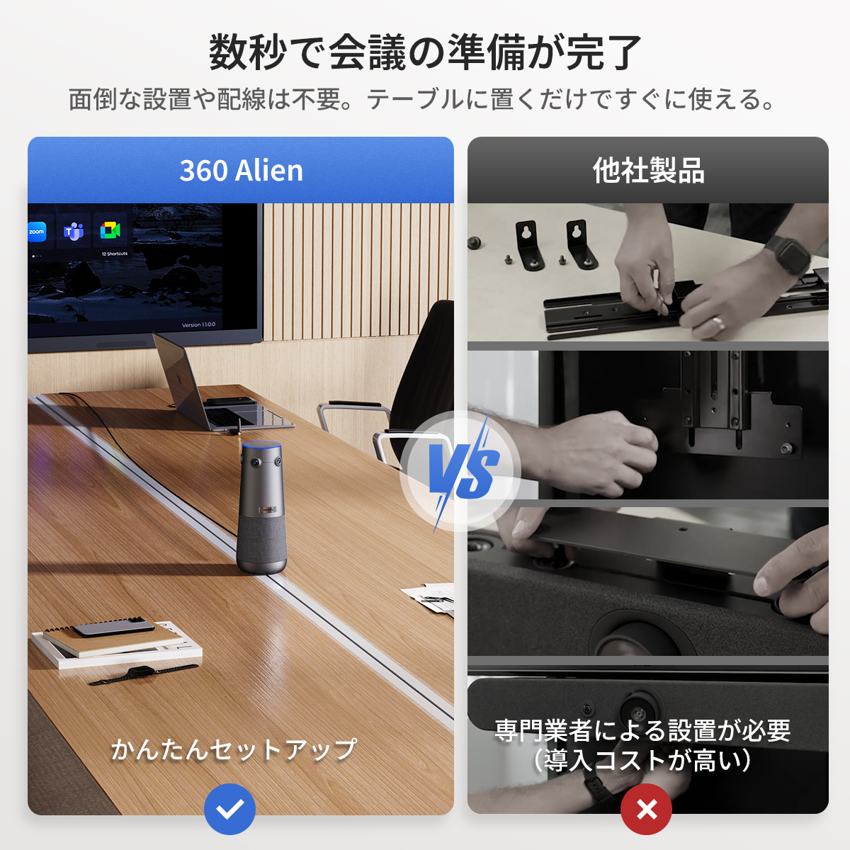 Nearity 360 Alien：真の4K画質を実現する360度会議用カメラ。AI搭載