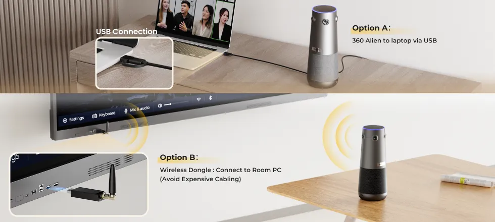 Smart all-in-one meeting hub showing seamless wireless connectivity and USB plug and play setup for cable-free rooms.
