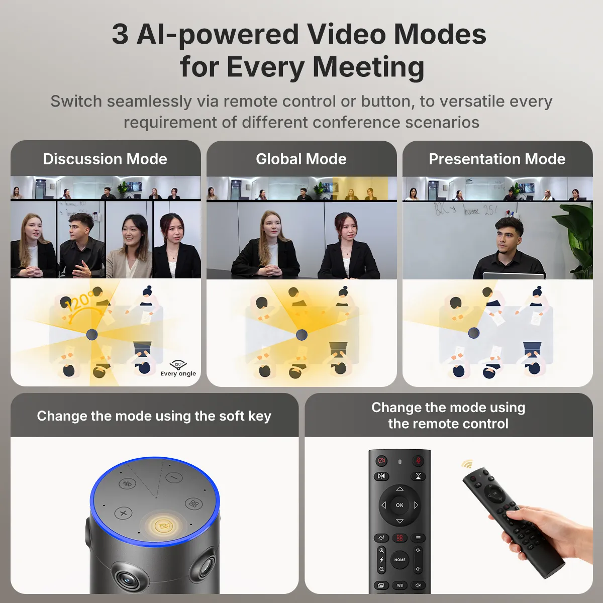 360aimodes11