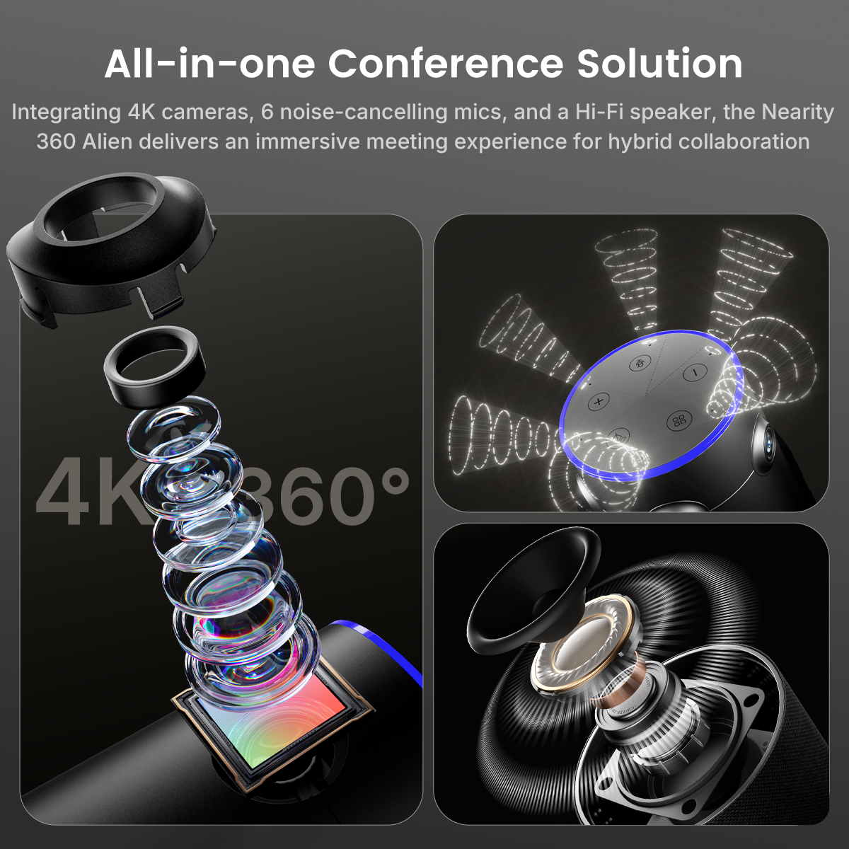 Nearity 360 Alien-4K 360° All-in-One Conference Camera | NearHub