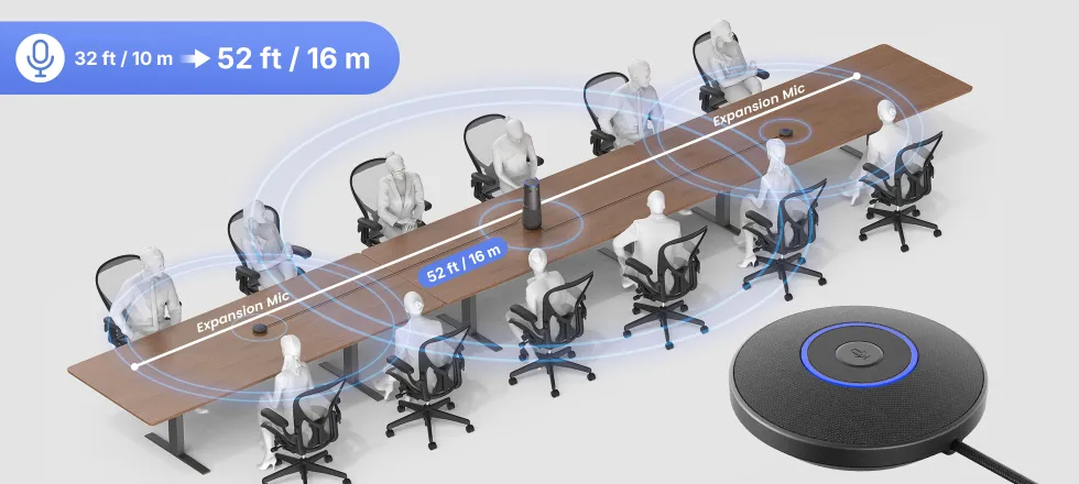 all-in-one conference camera with two expansion microphones extending voice pickup up to 52 feet across a larger conference room.