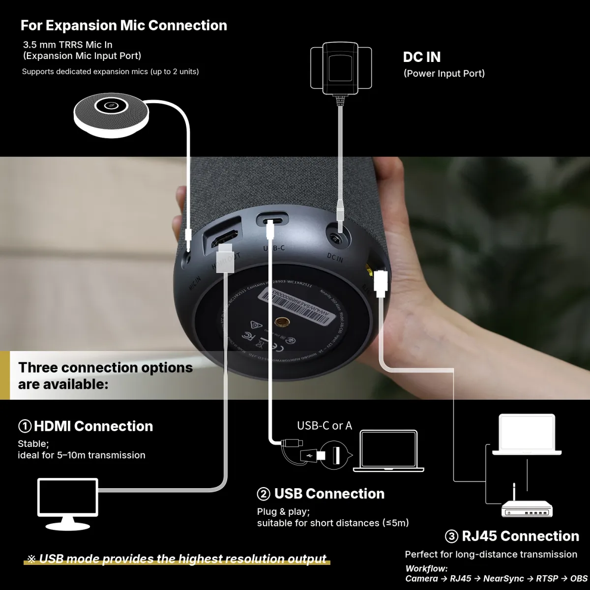 360connection10