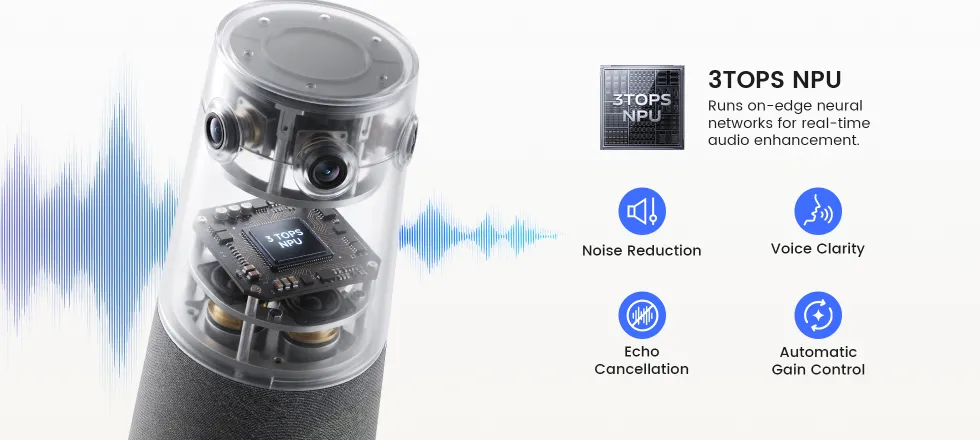 360 conference camera using on-device AI to separate voices from background noise, echo, and room resonance for clearer conversations.