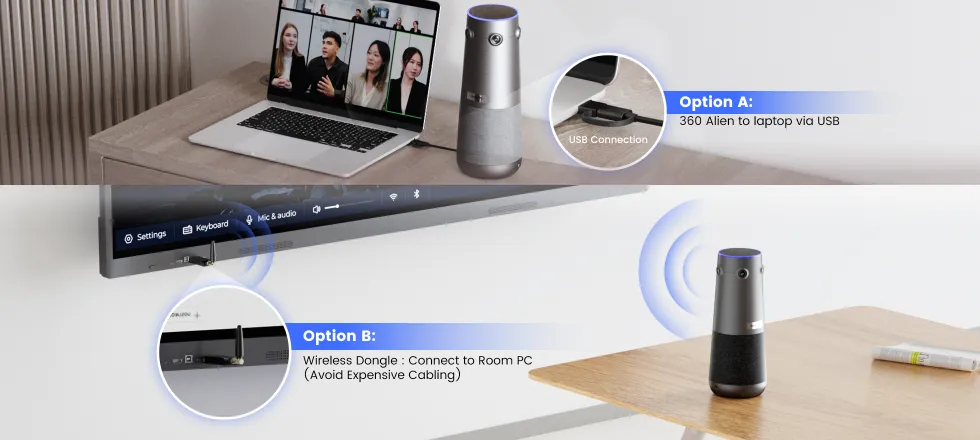 Smart all-in-one meeting hub showing seamless wireless connectivity and USB plug and play setup for cable-free rooms.