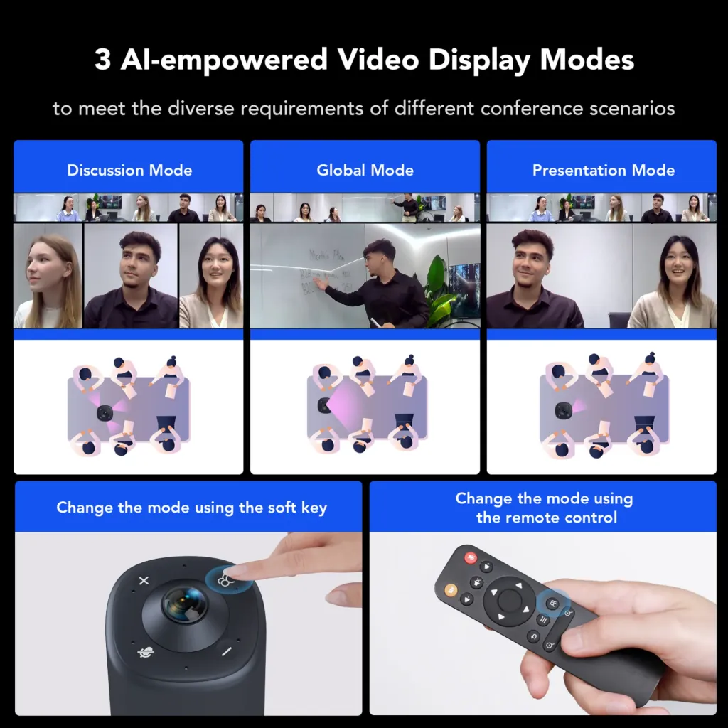 3 AI-empowered Video Display Modes