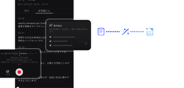 AIミーティングアシスタント