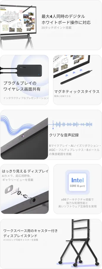 NearHub Board S Pro タッチスクリーン型インタラクティブスマートホワイトボードのハイライト