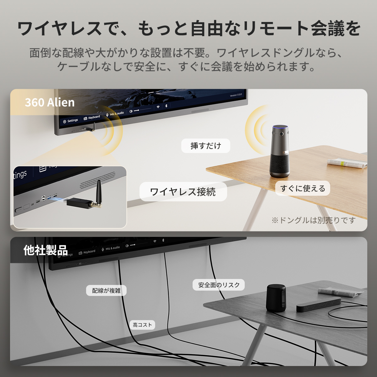 Nearity 360 Alien：真の4K画質を実現する360度会議用カメラ。AI搭載