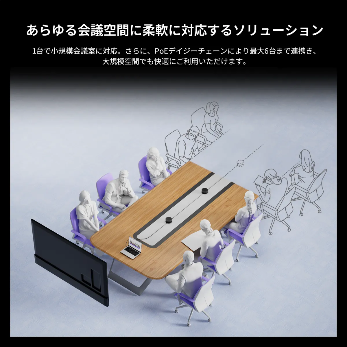 Nearity A20S 会議用スピーカー＆マイク | AIノイズキャンセリング