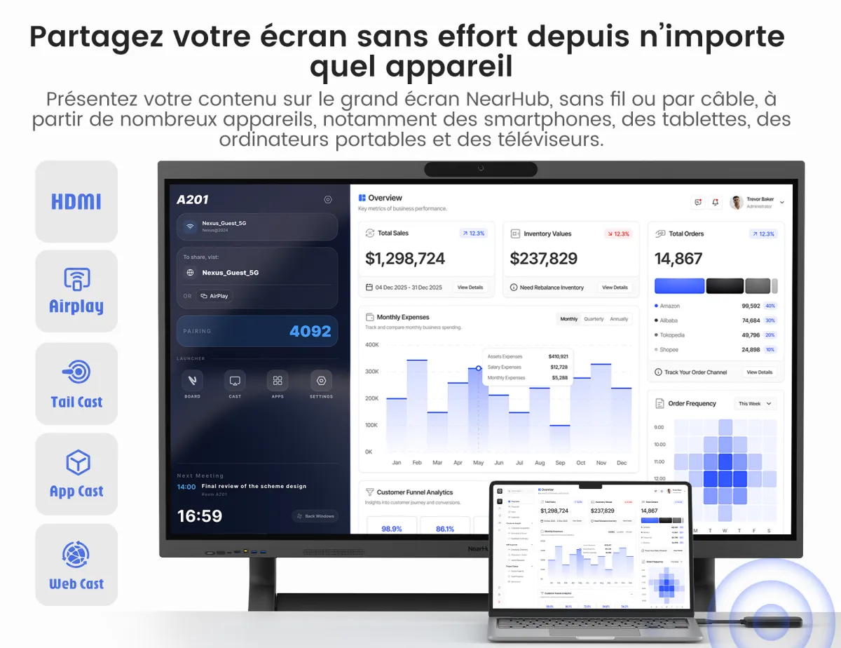 NearHub Board S Max prend en charge la diffusion d’écran depuis n’importe quel appareil comme MacBook, ordinateur de bureau/portable Windows, téléphone et plus encore