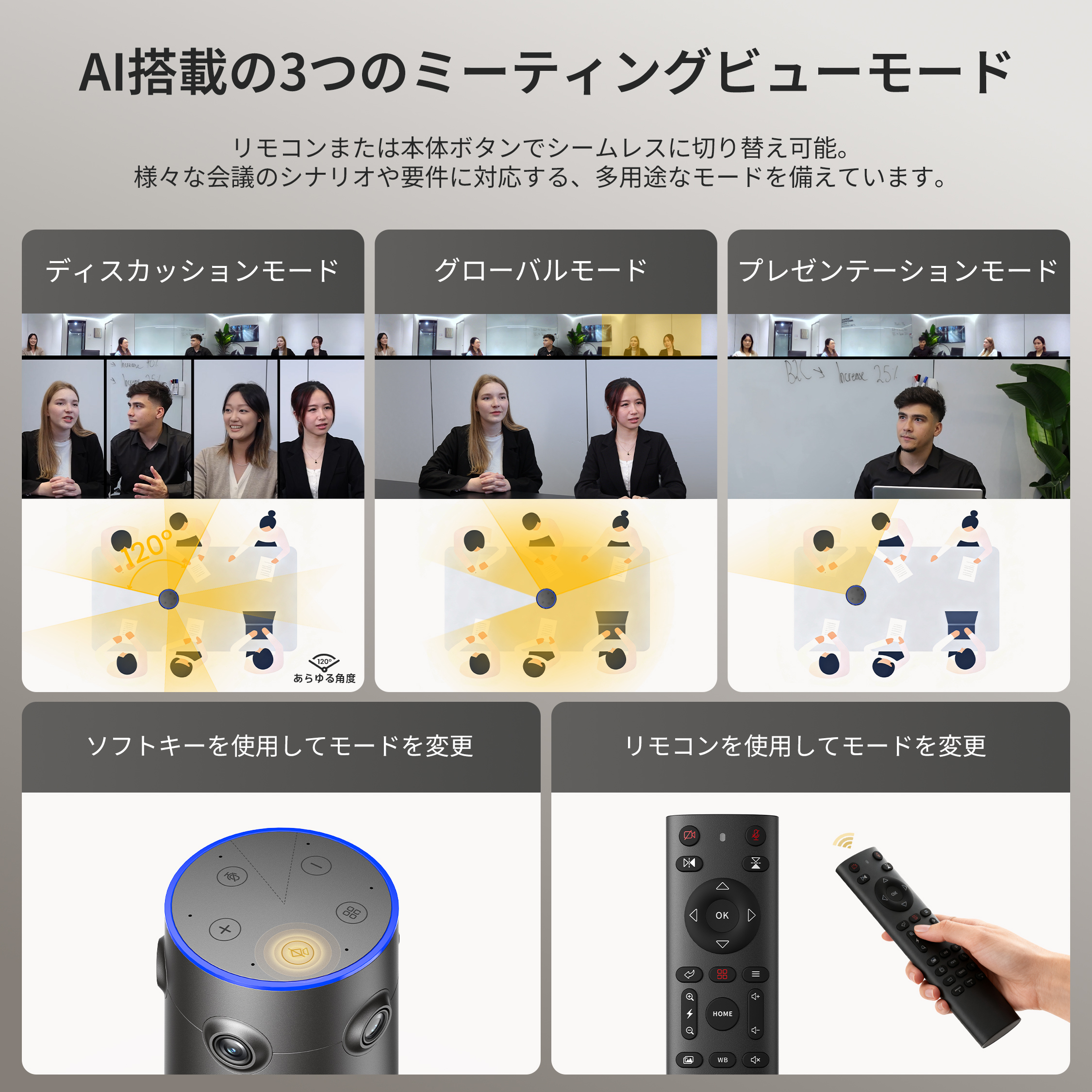 Nearity 360 Alien：真の4K画質を実現する360度会議用カメラ。AI搭載