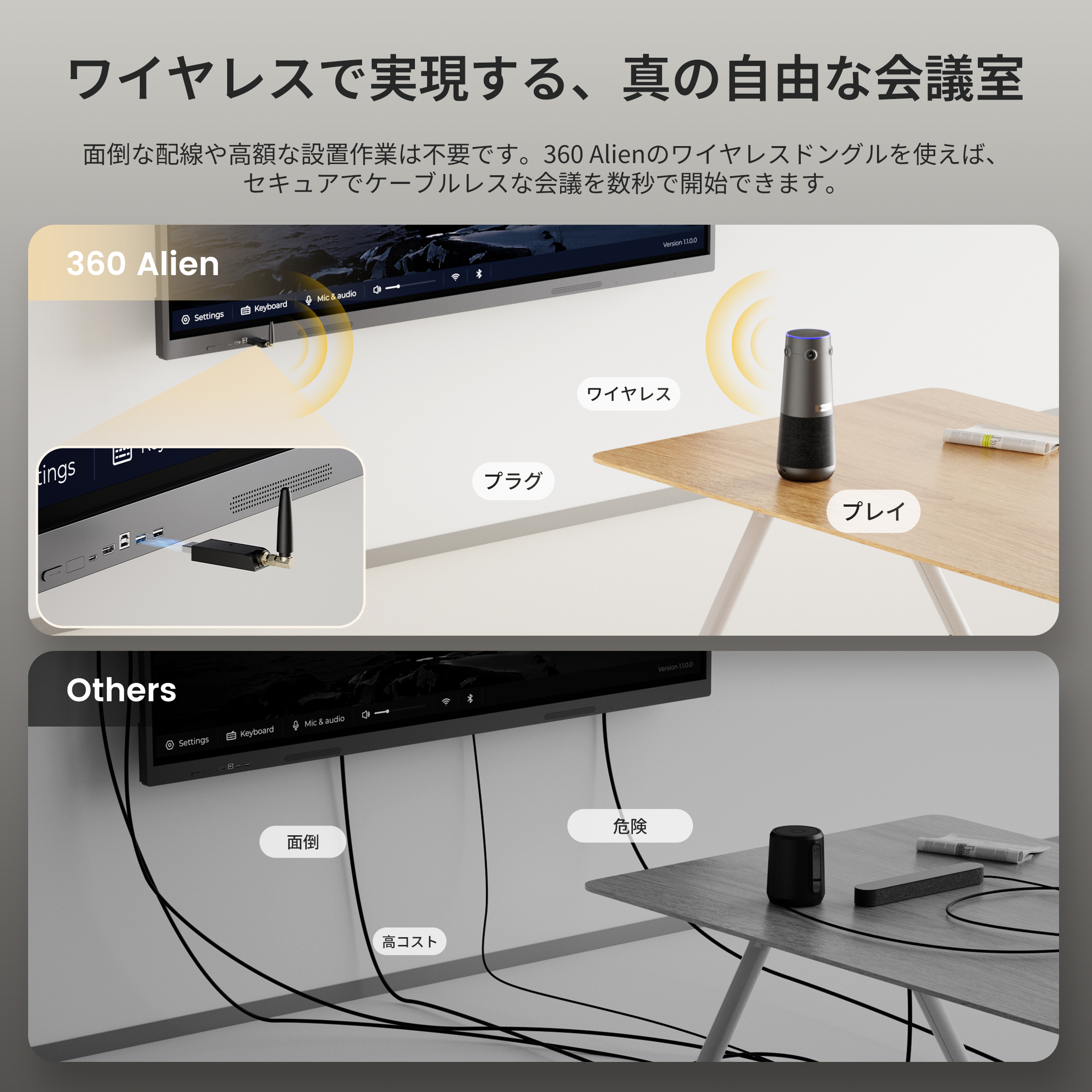 Nearity 360 Alien：真の4K画質を実現する360度会議用カメラ。AI搭載