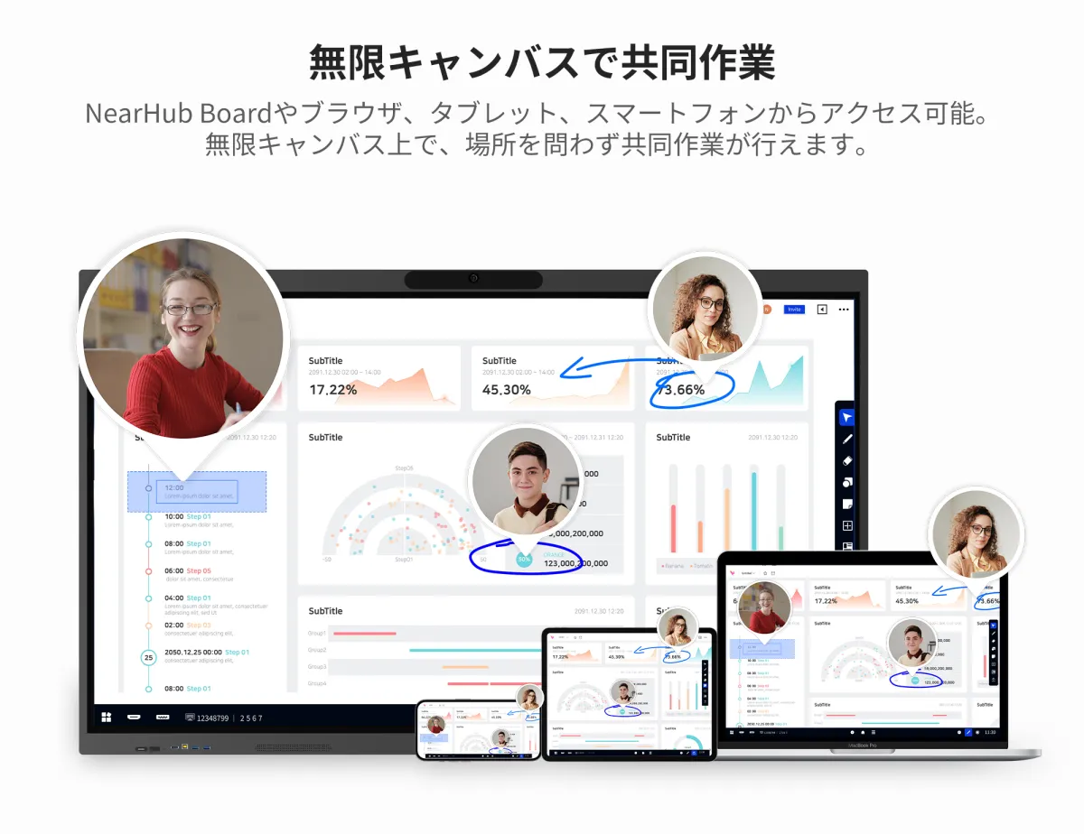 Windows用の無料コラボレーションホワイトボードソフトウェアを搭載した Nearhub Board S Max