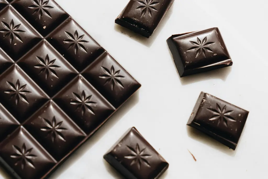 Best 9 Office Snacks example of Dark Chocolate Squares