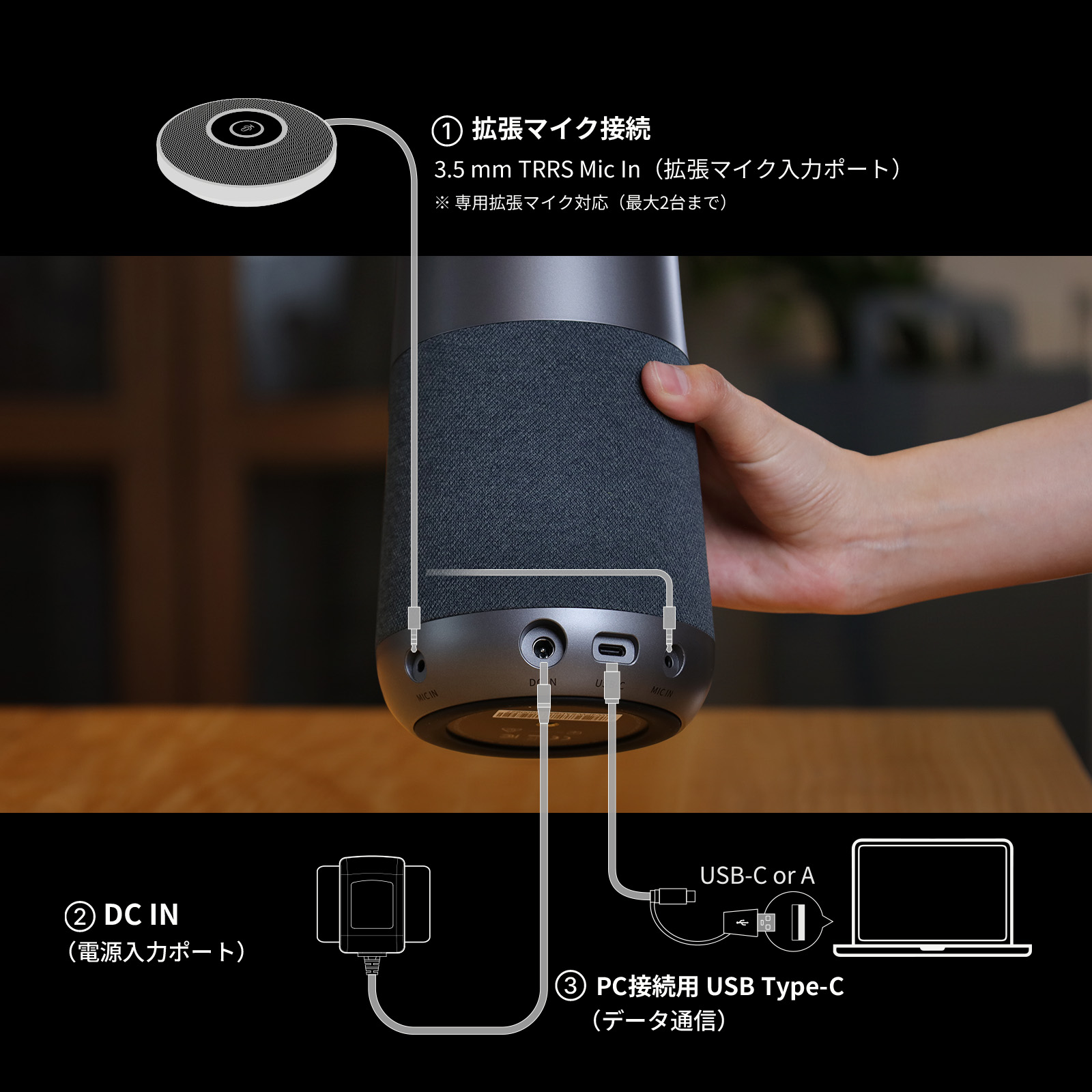 Nearity 120 Max：真の4K対応・120度会議用カメラ、ワイヤレスAI会議