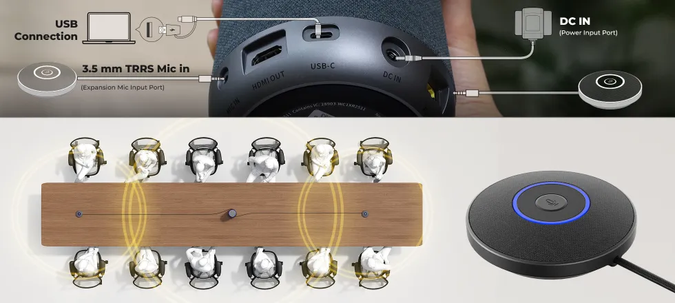 Scalable audio for large conference rooms showing the 360 meeting hub daisy-chained with two expansion microphones for 52ft voice pickup.