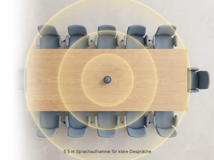 360 Alien Konferenzkamera auf einem Konferenztisch mit intelligenter 360°-Spracherfassung und omnidirektionaler Mikrofonabdeckung.