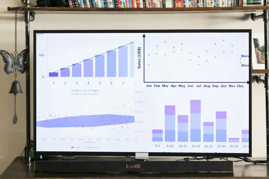 Datenanzeige mit touch fernseher