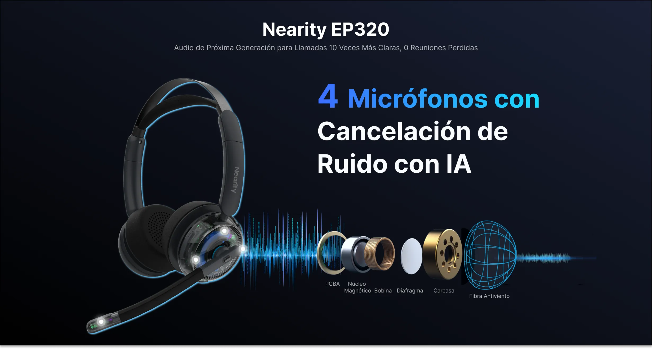 Nearity EP320