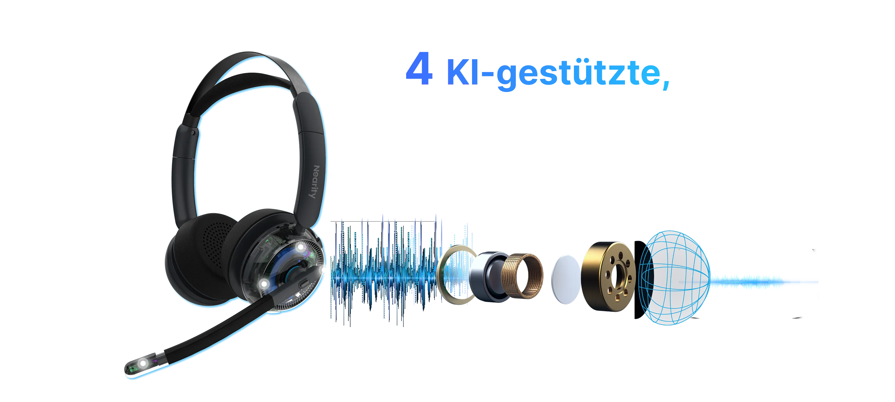 EP320 Professional Wireless Noise Cancelling Headset with 4 Mic