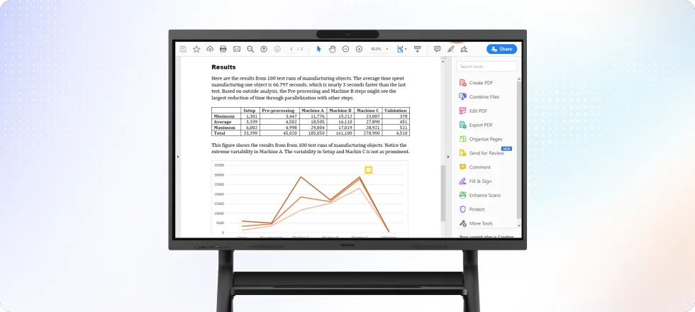 NearHub Board S Pro, tableau blanc intelligent pour l’enseignement en classe