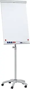 Franken mobiles whiteboard