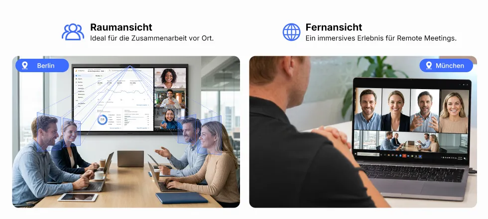 Jedes Gesicht im Blick und jedes Meeting klarer
