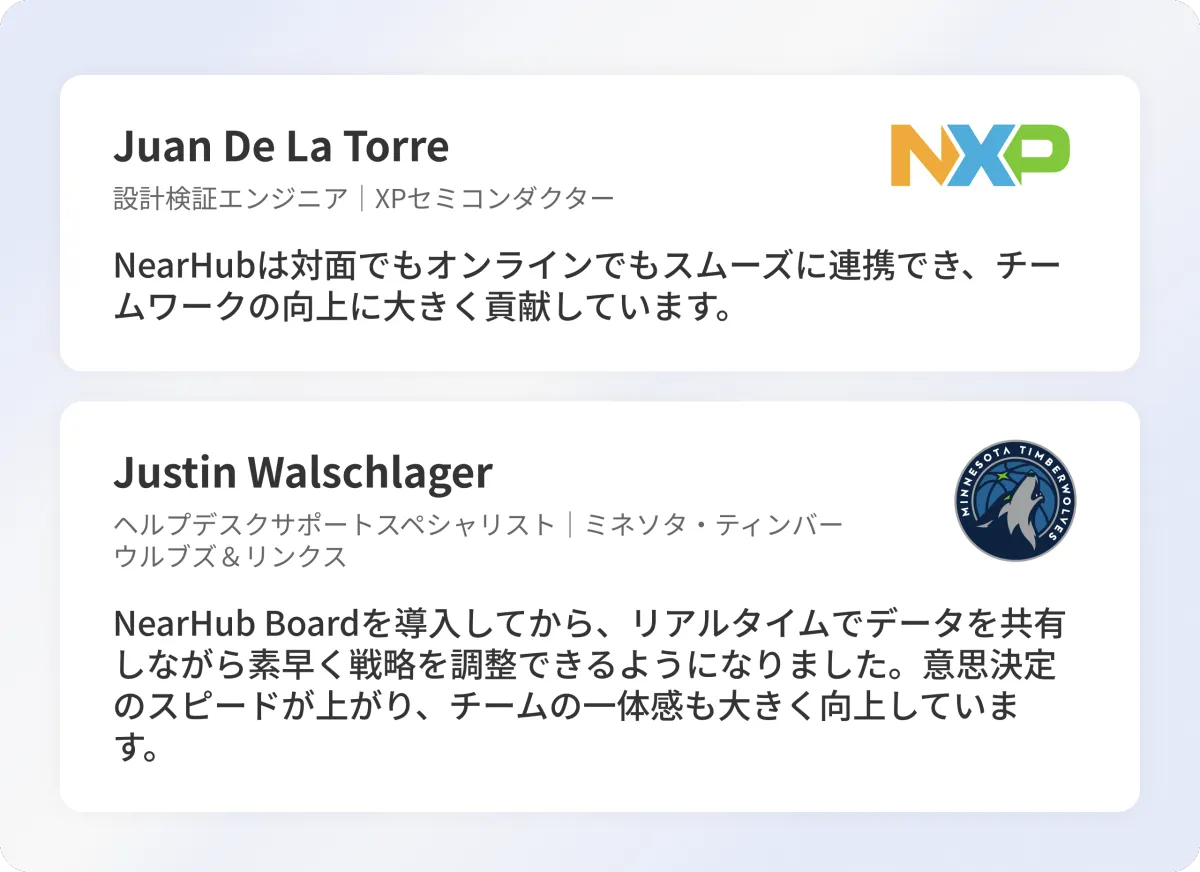 NearHub Board S max インタラクティブタッチホワイトボードのレビュー