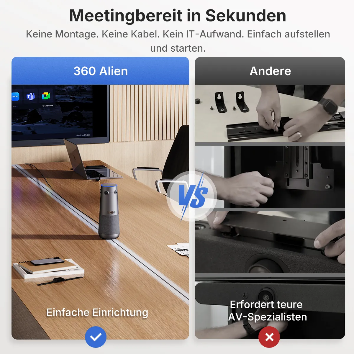 Meetingbereit
